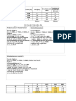 Tarea 3 Programacion Lineal