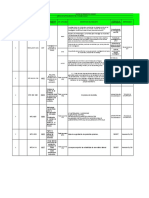 S1. Formato Matriz Requisitos Legales