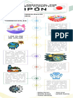 Infografia ICC-Japón