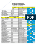 Jadwal WFO KB2 15 S.D. 19 November 2021