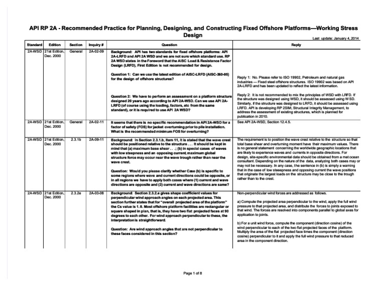API RP 2a WSD 1pdf | PDF