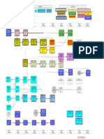 Plan de Estudios Versión 4 (Gráfico a Colores) (1)