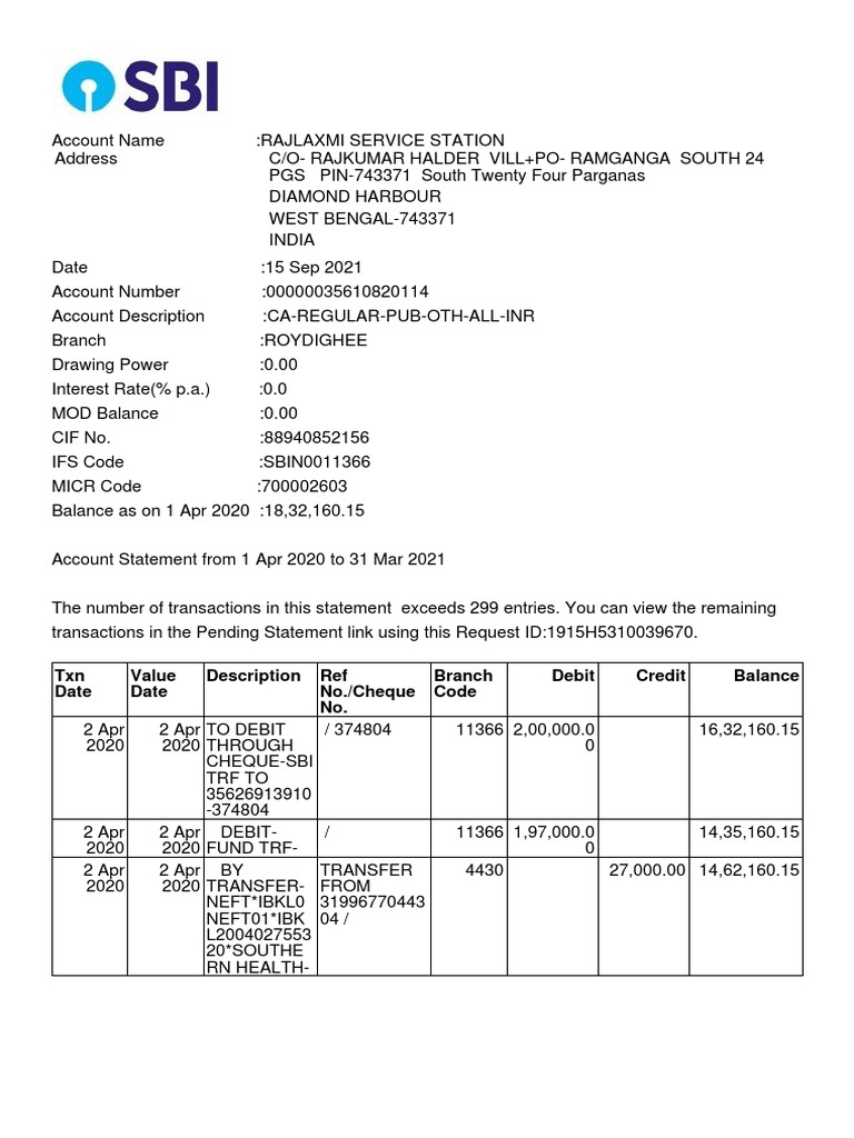 TXN Date Value Date Description Ref No./Cheque No. Branch Code Debit ...