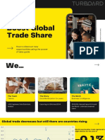 TURBOARD International Trade Analytics