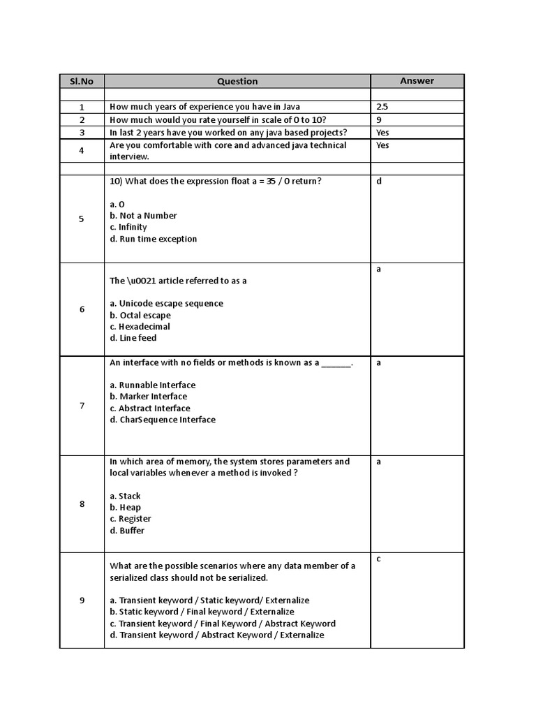 SSE Questionnaire | PDF | Method (Computer Programming) | Class ...
