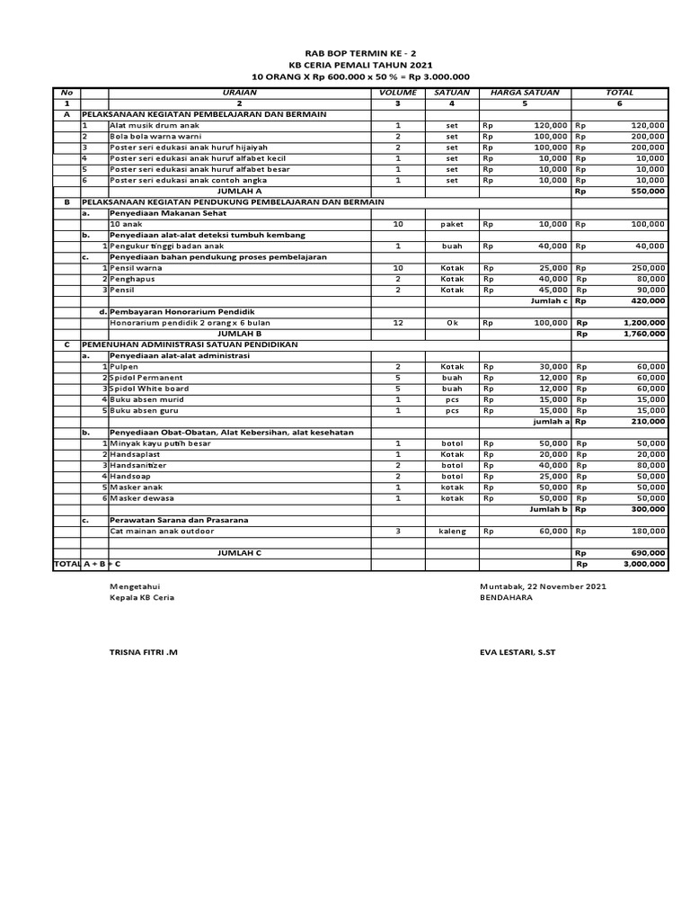 RAB BOP PAUD KB Ceria 2021 | PDF