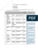 Contoh FORM INOVASI MEDIA DAN SUMBER BELAJAR