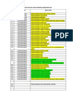 Daftar Spo Alkes Bidang Keperawatan