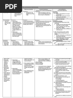 Grade 3 Sses Science