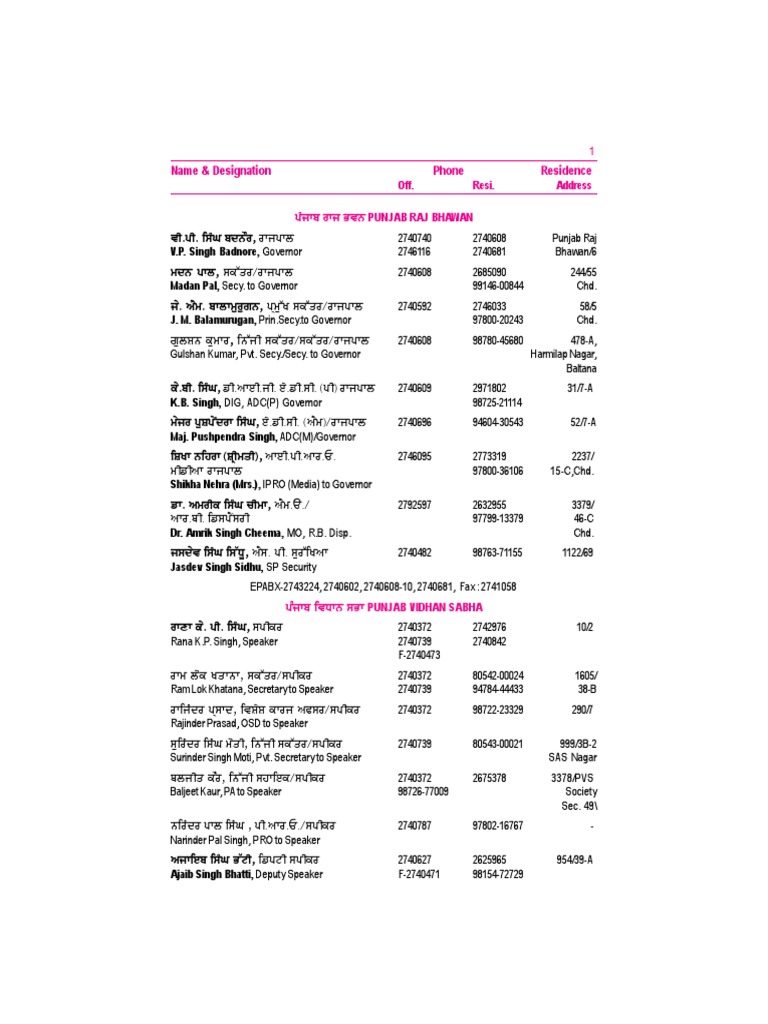 Diary-2020Dairy Police | PDF | Indian National Congress | Punjab