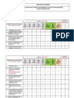 3.3. Form 3.2 - Menyusun Urutan Jobsheet Sesuai IPK Utk Sos Di Sekolah