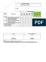 3.0. Form 1 - Matrik Produk TeFa - Sos Di Sekolah