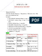 Tim Mạch & Nội Tiết: Dược Lý 2 - Th