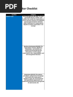 NIST CSF Auditor Checklist: Function Category Identify (Id)