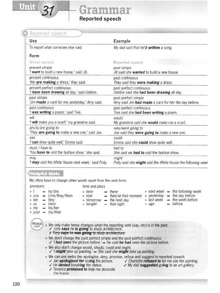 Unit 31 - Grammar - Reported Speech | PDF