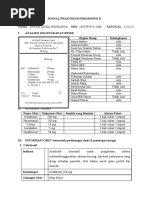 Informasi Obat Codikaf 20 mg | PDF
