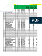 Rekap Nilai Matematika Xi All