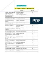 BusOrg - Case Digest Set 4