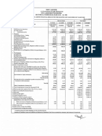 NHPC Performance Updates Quarter Ended 30.06.2021