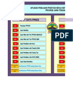 Apikasi PPKKS Sesuai Permendikbud No 6 TH 2018