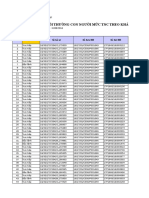 Novaland 31082016xlsx PDF Free