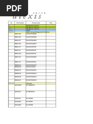 Alexis Datacom Huawei Price List | PDF | Data Transmission
