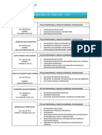 Asesores de Tesis Posgrado Uct - 2021 - II