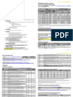 Info. Gral. Tablas Frecuentes Afip 9 Septiembre 2020