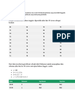 Tugas Syifa Fadilatul Umah