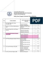 Data Mengajar Dosen Semester Genap 2020-2021_Prodi Manajemen