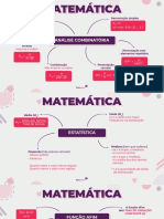 Matematica Mapa Mentais Todo Conteudo)