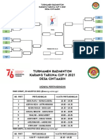Bagan & Jadwal Turnamen Badminton 2021