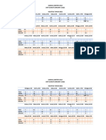 Jadwal Igd