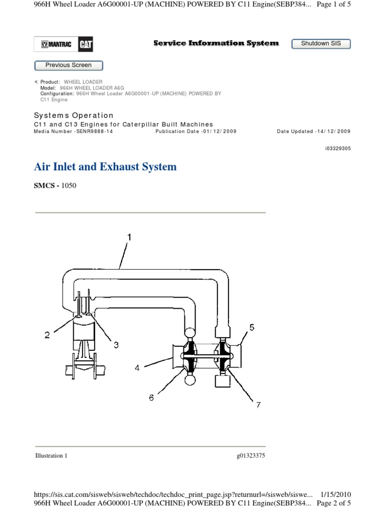 Air Inlet and Exhaust System Systems Operation