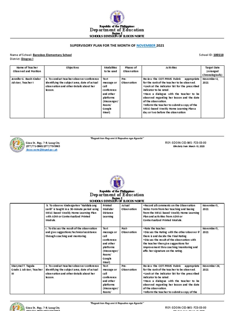 Supervisory Plan for November 2021 | PDF | Teachers | Mentorship