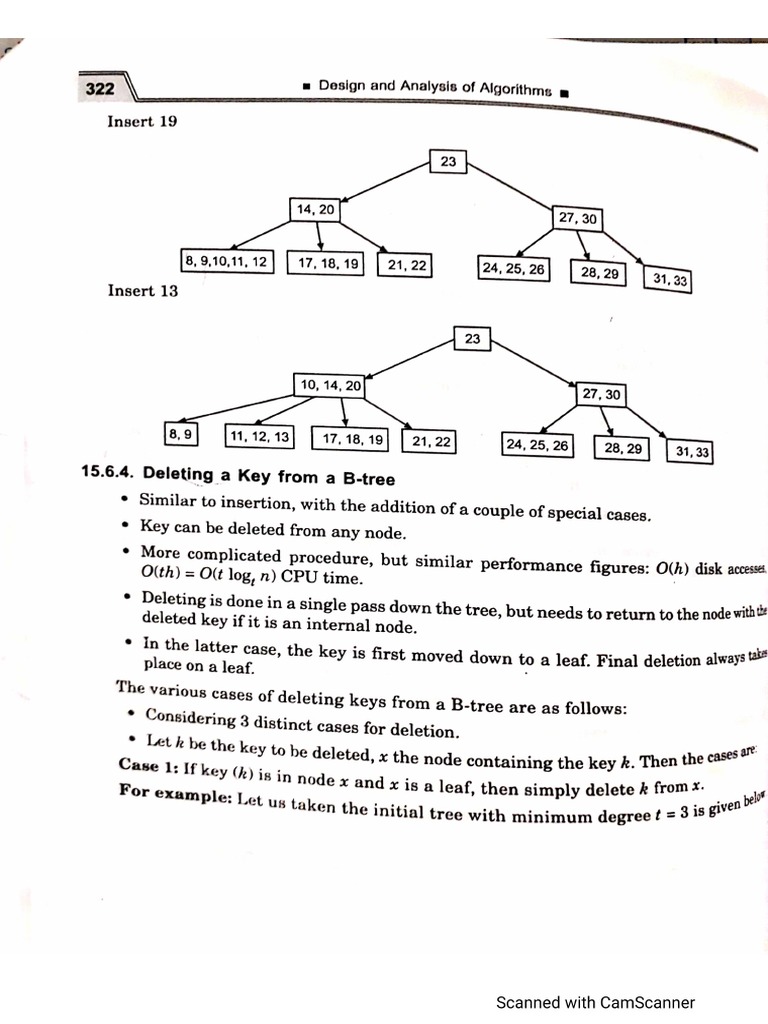 Btree Deletion | PDF