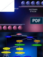 Mapa Conceptual-Etica