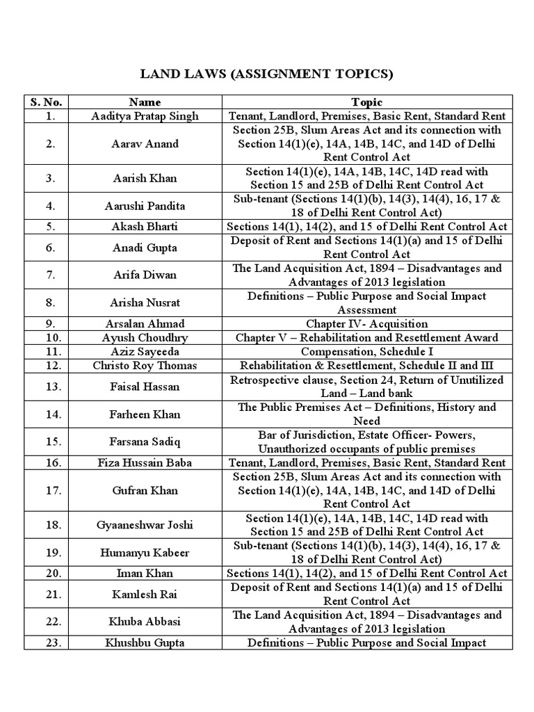 Land Laws Assignment Topics Download Free PDF Lease Landlord