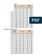 Tabla de Tuberias-Schedule 40-80 (1)