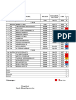 Jadwal Dinas BT Desember 2021