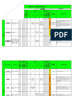 Anexo 4 Panorama Factores de Riesgo UNIMETRO 2013 Xls1 (2)