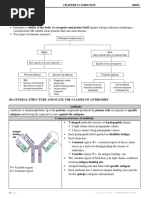 11 Compressed Notes Immunity