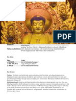 Term Siddhartha Gautama Buddhism Monasticism: Key Terms