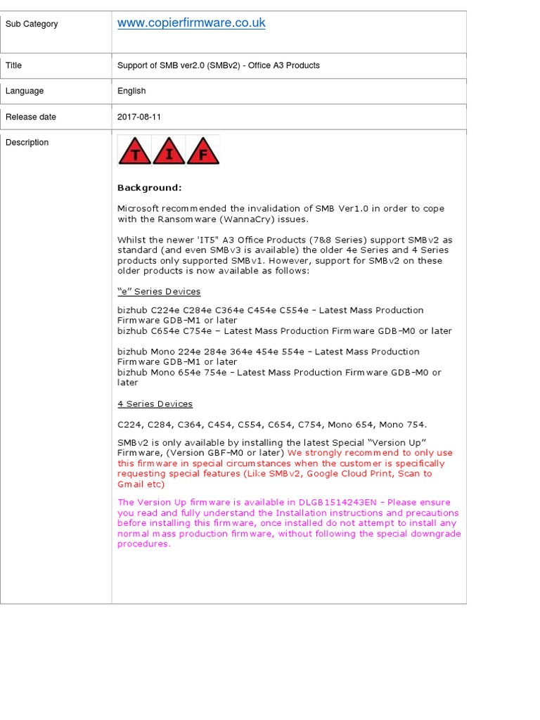 その他 smb Konica Bizhub SMB Scan to Win 2012 R2 issues - Hardware
