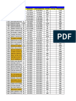 Copia de PROGRAMA DE CREDITO - CARTERA POCHE OCTUBRE 2021