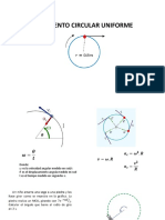 Movimiento Circular