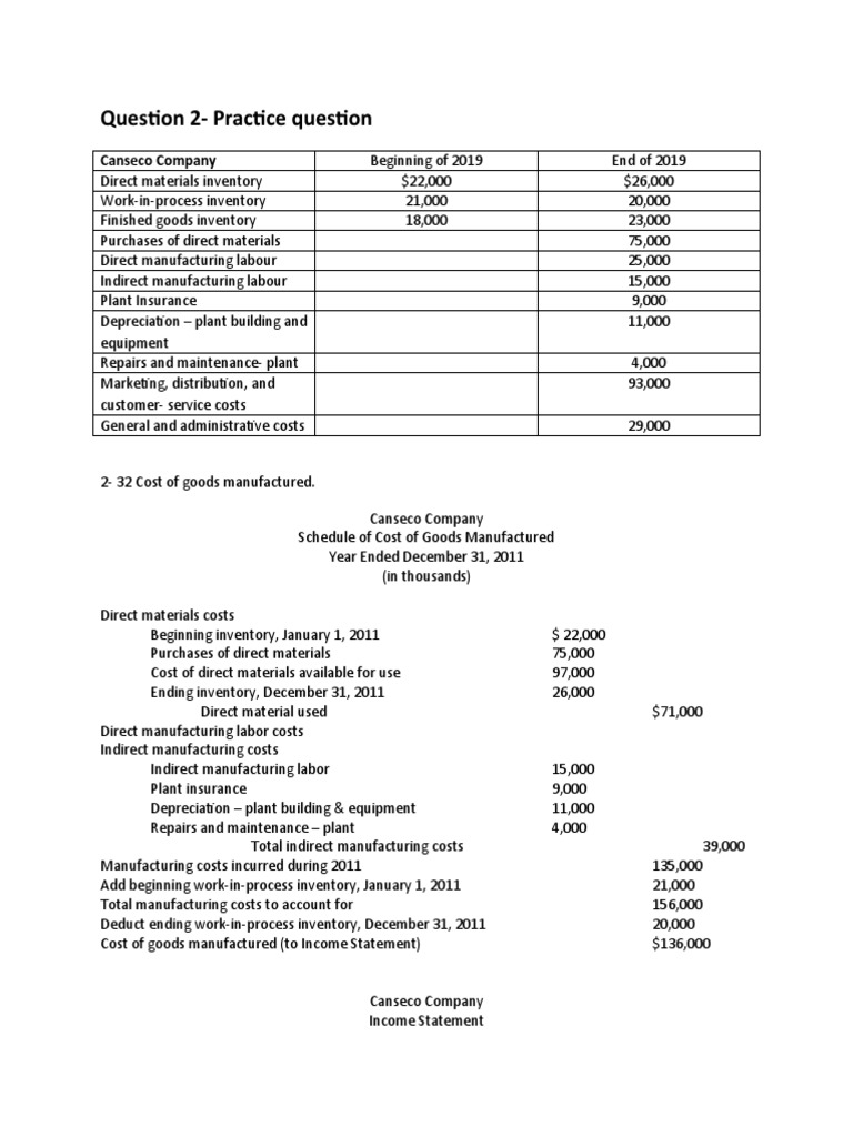 Accounting Practice PDF Cost Of Goods Sold Cost