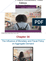 Chapter 21 The Influence of Monetary and Fiscal Policy On Aggregate Demand