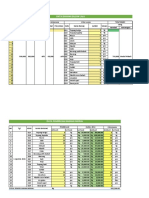 Tugas Excel