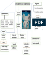 Representación Gráfica